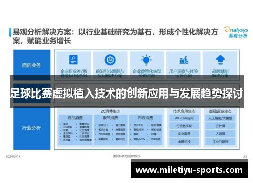 足球比赛虚拟植入技术的创新应用与发展趋势探讨