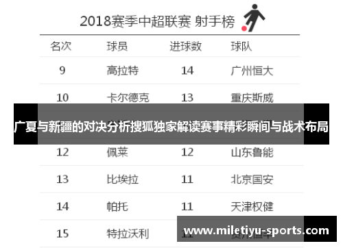 广夏与新疆的对决分析搜狐独家解读赛事精彩瞬间与战术布局